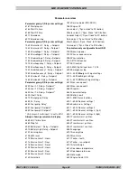 Preview for 92 page of THOMSON MEC 310 - APLLICATION NOTES EXTERNAL I-O MODULES Installation And Operation Manual