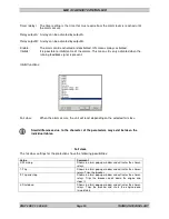 Preview for 94 page of THOMSON MEC 310 - APLLICATION NOTES EXTERNAL I-O MODULES Installation And Operation Manual