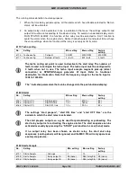 Preview for 110 page of THOMSON MEC 310 - APLLICATION NOTES EXTERNAL I-O MODULES Installation And Operation Manual