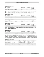 Preview for 113 page of THOMSON MEC 310 - APLLICATION NOTES EXTERNAL I-O MODULES Installation And Operation Manual