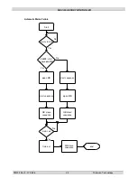 Preview for 24 page of THOMSON MEC 320 Operating Manual