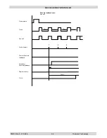 Preview for 28 page of THOMSON MEC 320 Operating Manual