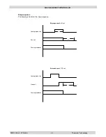 Preview for 30 page of THOMSON MEC 320 Operating Manual