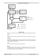 Preview for 46 page of THOMSON MEC 320 Operating Manual