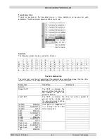 Preview for 62 page of THOMSON MEC 320 Operating Manual