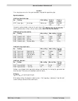 Preview for 73 page of THOMSON MEC 320 Operating Manual