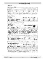 Preview for 76 page of THOMSON MEC 320 Operating Manual