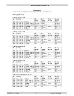 Preview for 78 page of THOMSON MEC 320 Operating Manual