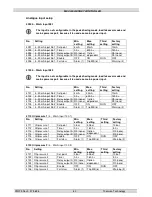 Preview for 80 page of THOMSON MEC 320 Operating Manual