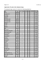 Preview for 5 page of THOMSON Megarom T.2 User Manual