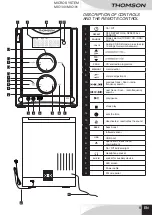 Preview for 11 page of THOMSON mic100 Manual