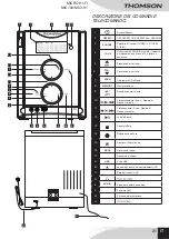 Preview for 23 page of THOMSON mic100 Manual