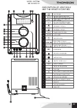 Preview for 29 page of THOMSON mic100 Manual