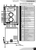 Preview for 41 page of THOMSON mic100 Manual