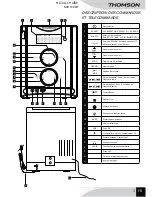 Preview for 5 page of THOMSON MIC100BT Operating Instructions Manual