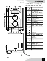 Preview for 11 page of THOMSON MIC100BT Operating Instructions Manual