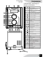 Preview for 17 page of THOMSON MIC100BT Operating Instructions Manual