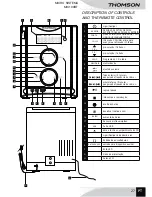 Preview for 29 page of THOMSON MIC100BT Operating Instructions Manual