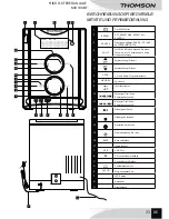 Preview for 35 page of THOMSON MIC100BT Operating Instructions Manual