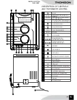 Preview for 41 page of THOMSON MIC100BT Operating Instructions Manual