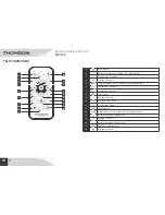 Preview for 4 page of THOMSON MIC102B User Manual