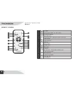 Preview for 10 page of THOMSON MIC102B User Manual