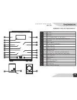 Preview for 11 page of THOMSON MIC102B User Manual