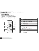 Preview for 16 page of THOMSON MIC102B User Manual