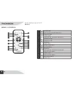 Preview for 22 page of THOMSON MIC102B User Manual