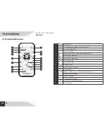 Preview for 34 page of THOMSON MIC102B User Manual