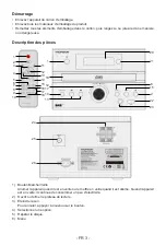 Preview for 4 page of THOMSON MIC120DABBT Operating Instructions Manual