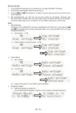 Preview for 100 page of THOMSON MIC120DABBT Operating Instructions Manual