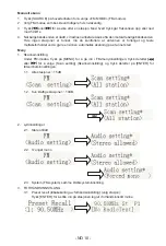 Preview for 126 page of THOMSON MIC120DABBT Operating Instructions Manual