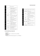 Предварительный просмотр 45 страницы THOMSON MIC192U Manual