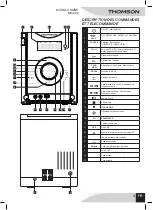 Preview for 5 page of THOMSON mic200 Manual