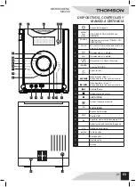 Preview for 23 page of THOMSON mic200 Manual