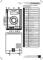 Preview for 29 page of THOMSON mic200 Manual