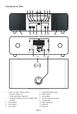 Предварительный просмотр 18 страницы THOMSON MIC200IBT Operating Instructions Manual