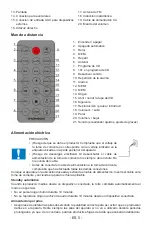 Предварительный просмотр 32 страницы THOMSON MIC200IBT Operating Instructions Manual