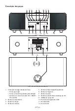 Предварительный просмотр 57 страницы THOMSON MIC200IBT Operating Instructions Manual