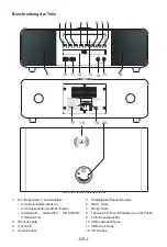 Предварительный просмотр 70 страницы THOMSON MIC200IBT Operating Instructions Manual