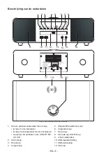 Предварительный просмотр 83 страницы THOMSON MIC200IBT Operating Instructions Manual