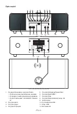 Предварительный просмотр 96 страницы THOMSON MIC200IBT Operating Instructions Manual