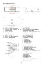 Preview for 5 page of THOMSON MIC200IDABBT Operating Instructions Manual