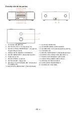 Preview for 38 page of THOMSON MIC200IDABBT Operating Instructions Manual