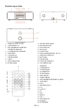 Preview for 124 page of THOMSON MIC200IDABBT Operating Instructions Manual