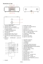 Preview for 141 page of THOMSON MIC200IDABBT Operating Instructions Manual