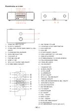 Preview for 157 page of THOMSON MIC200IDABBT Operating Instructions Manual