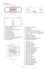 Preview for 207 page of THOMSON MIC200IDABBT Operating Instructions Manual