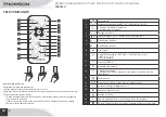 Preview for 4 page of THOMSON MIC252U Manual